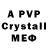 Бутират BDO 33% Relic Raider